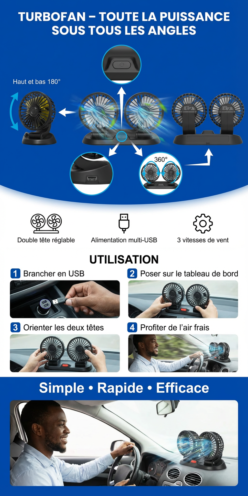 đ„ TURBOFAN â LE VENTILATEUR DOUBLE TĂTE POUR VĂHICULES
